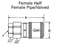 FD49 SERIES PIC 4